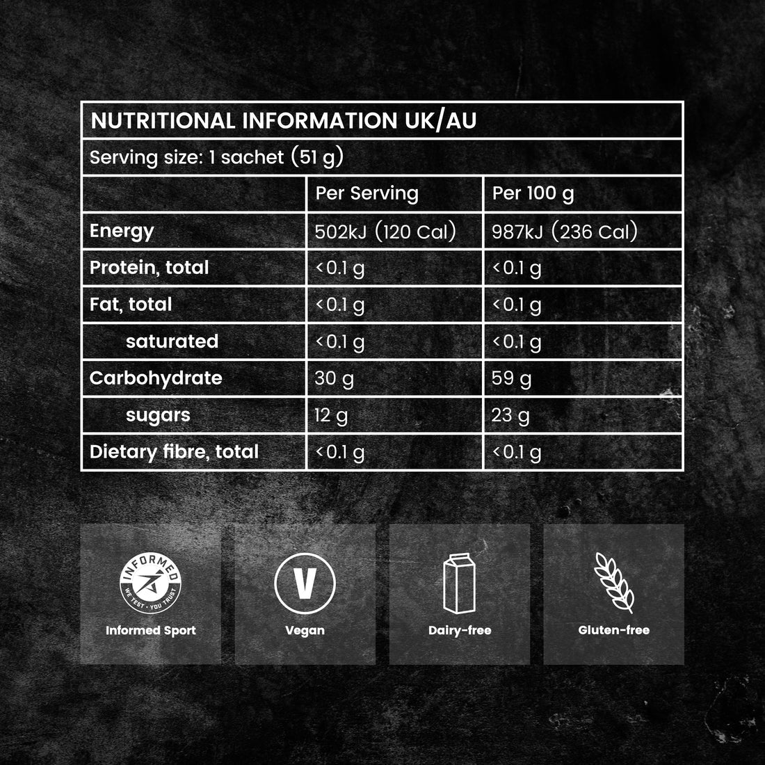 Precision Fuel PF 30 Gel