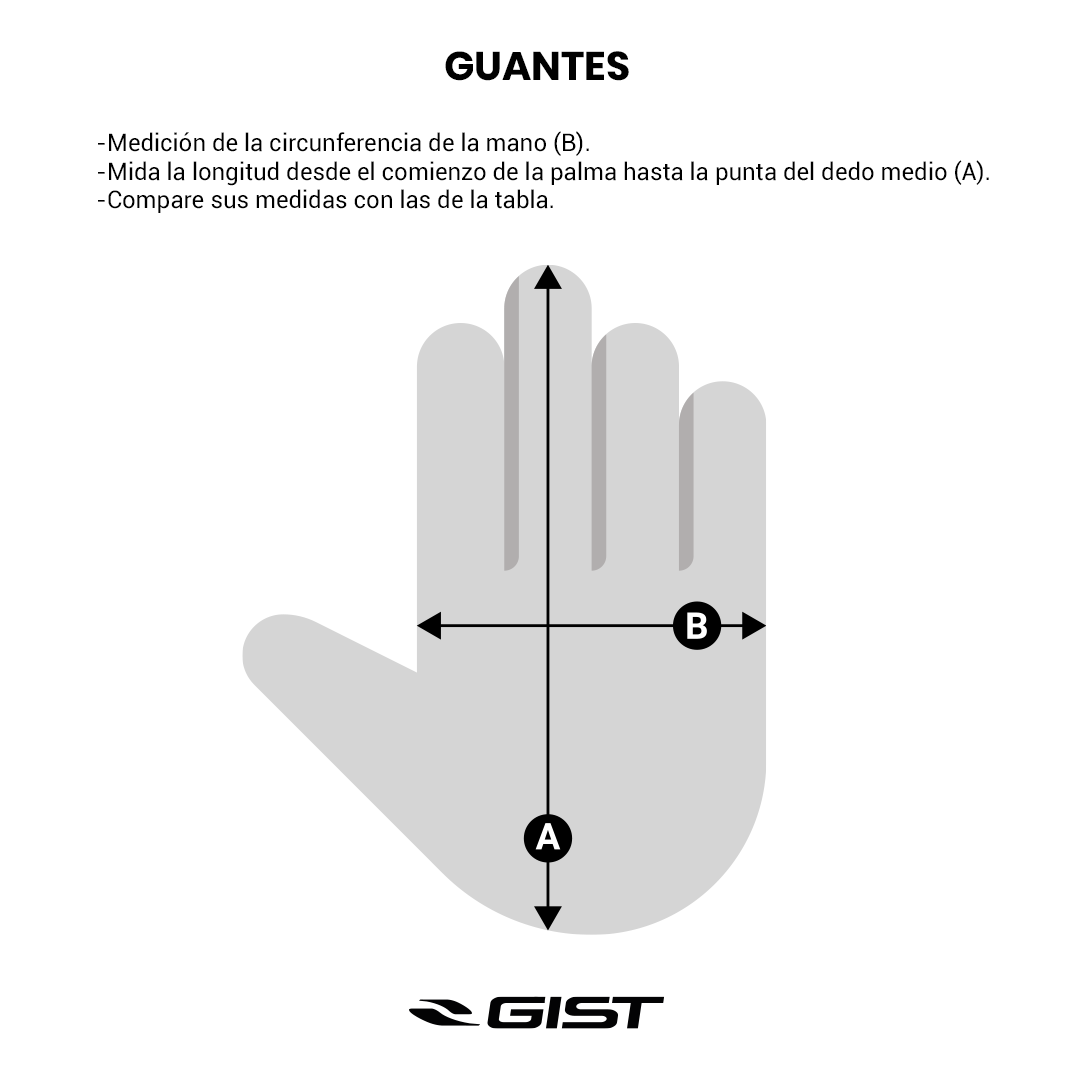 Guantes Gist Concept